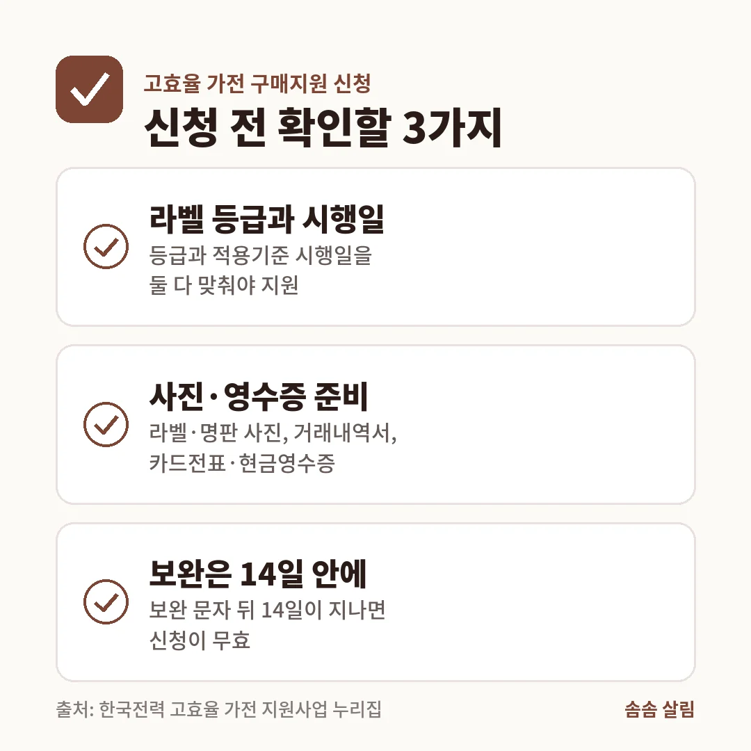 고효율 가전 구매지원 신청 전 확인할 3가지. 라벨 등급과 적용기준 시행일, 라벨·명판 사진과 영수증, 보완 문자 후 14일 안 보완입니다.