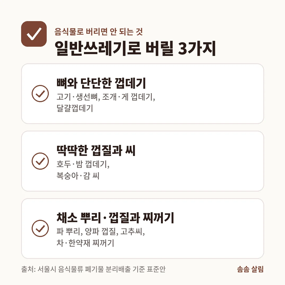 음식물로 버리면 안 되는 것. 고기·생선뼈와 조개·게·달걀 껍데기, 호두·밤 껍데기와 복숭아·감 씨, 파 뿌리와 양파 껍질과 고추씨, 차·한약재 찌꺼기는 일반쓰레기로 버립니다.