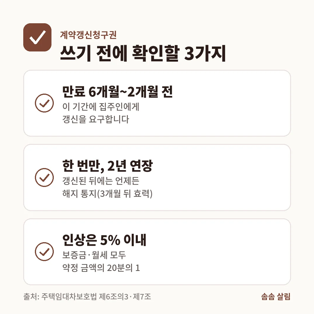 계약갱신청구권 확인 사항. 만료 6개월 전부터 2개월 전까지 한 번 요구할 수 있고, 2년 연장되며, 인상은 5% 이내입니다.