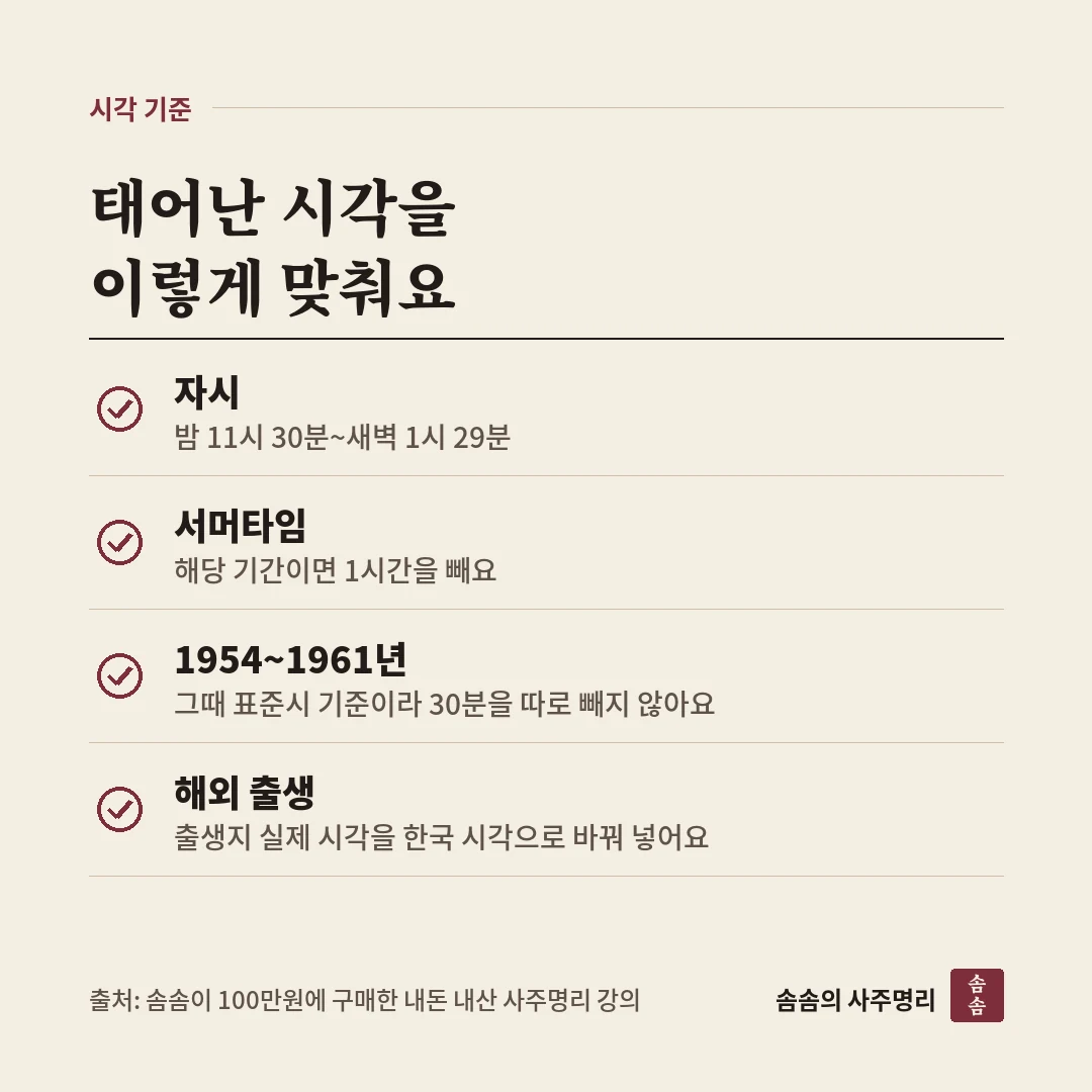 태어난 시각 맞추는 기준으로 자시 범위, 서머타임 1시간 빼기, 1954~1961년 표준시, 해외 출생 시각 변환을 정리한 카드